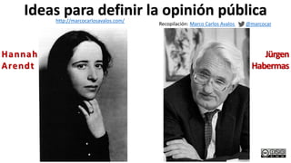 Hannah
Arendt
Jürgen
Habermas
Ideas para definir la opinión pública
Recopilación: Marco Carlos Avalos @marcocar
http://marcocarlosavalos.com/
 
