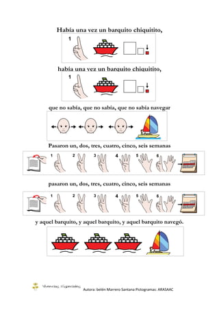 Autora: belén Marrero Santana Pictogramas: ARASAAC
Había una vez un barquito chiquitito,
había una vez un barquito chiquit...