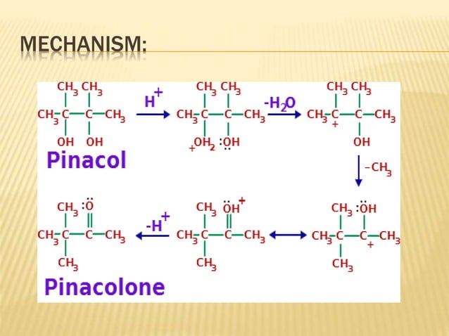 reduction of pinacol | PPT