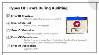 Professional prtaices for topic accountability and auditing.pdf