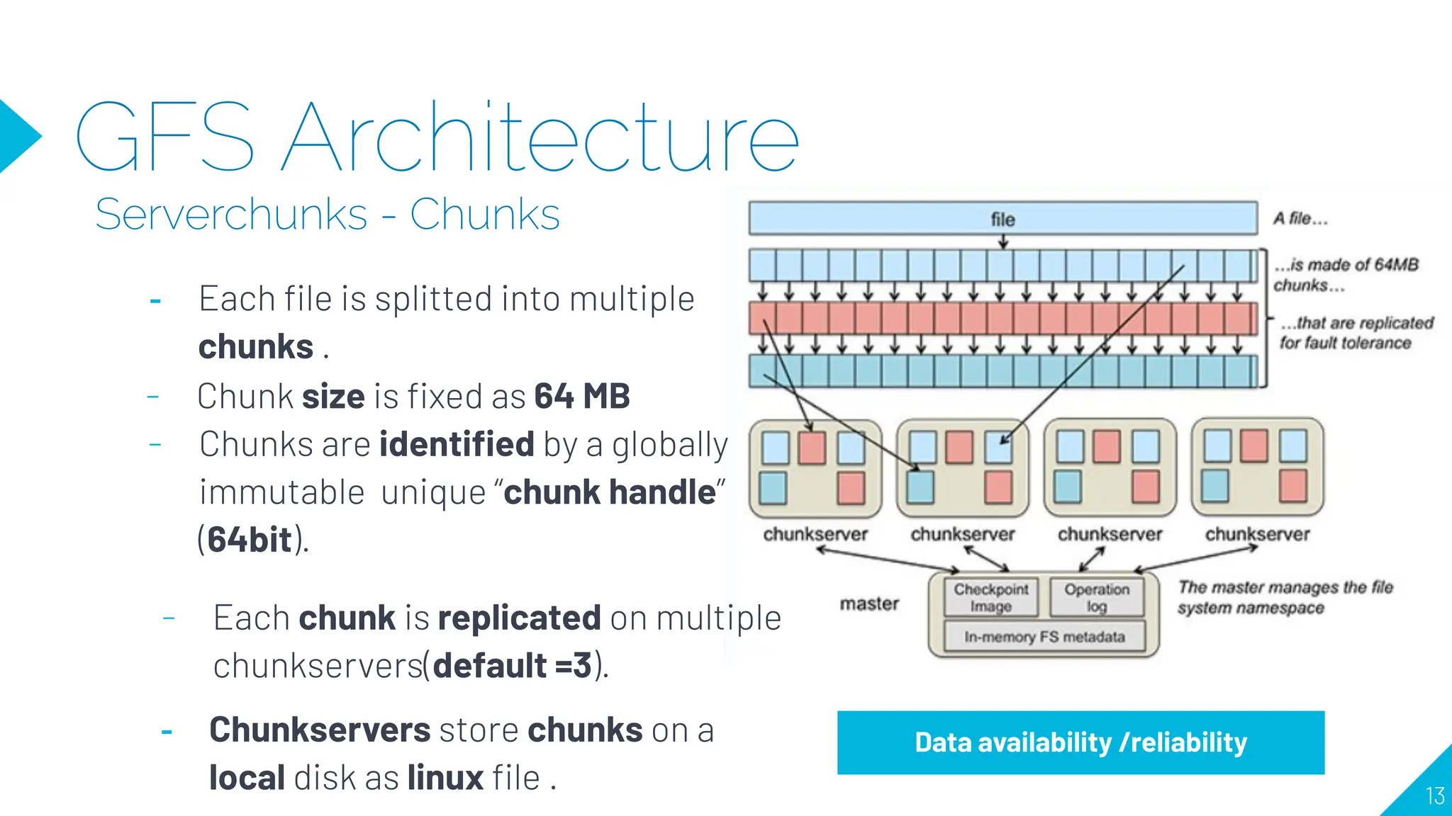 GFS Architecture
Serverchunks - Chunks
Data availability /reliability
- Chunks are identiﬁed by a globally
immutable unique “chunk handle”
(64bit).
- Each ﬁle is splitted into multiple
chunks .
- Chunk size is ﬁxed as 64 MB
- Chunkservers store chunks on a
local disk as linux ﬁle .
- Each chunk is replicated on multiple
chunkservers(default =3).
13
 