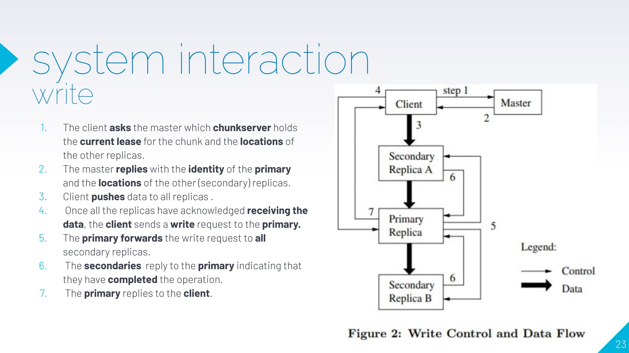 system interaction
write
1. The client asks the master which chunkserver holds
the current lease for the chunk and the locations of
the other replicas.
2. The master replies with the identity of the primary
and the locations of the other (secondary) replicas.
3. Client pushes data to all replicas .
4. Once all the replicas have acknowledged receiving the
data, the client sends a write request to the primary.
5. The primary forwards the write request to all
secondary replicas.
6. The secondaries reply to the primary indicating that
they have completed the operation.
7. The primary replies to the client.
23
 