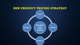 NEW PRODUCT PRICING STRATEGY
Product
Life
Cycle
Introductio
n
Growth
Maturity
Decline
 