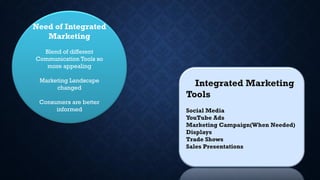 Integrated Marketing
Tools
Social Media
YouTube Ads
Marketing Campaign(When Needed)
Displays
Trade Shows
Sales Presentations
Need of Integrated
Marketing
Blend of different
Communication Tools so
more appealing
Marketing Landscape
changed
Consumers are better
informed
 