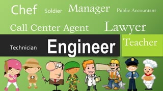 Engineer
ManagerChef
Teacher
Call Center Agent
Technician
Lawyer
Public AccountantSoldier
 