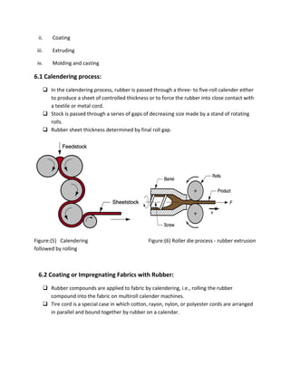 Habib rubber assignment 08052016 | PDF