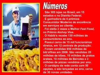 Números. São 305 lojas no Brasil, em 15 estados e no Distrito Federal. . É ganhadora de 4 prêmios Consumidor Moderno de excelência em serviços ao cliente. . Foi eleita 3 vezes a Melhor Fast Food, no Prêmio Alshop Visa.. O Habib’s recebe 130 milhões de consumidores ao ano.. Possui cerca de 15 mil funcionários diretos, em 12 centrais de produção.. Foram vendidas 650 milhões de bib’sfihas em 2006. São vendidos 20 milhões de kibes, 10 milhões de pratos árabes, 10 milhões de Beirutes e 3 milhões de pizzas vendidos por ano.. O cardápio da rede conta com 50 opções, e são lançadas ao ano, cerca de 30 novas unidades.