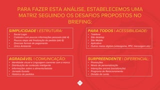 PARA FAZER ESTA ANÁLISE, ESTABELECEMOS UMA
MATRIZ SEGUINDO OS DESAFIOS PROPOSTOS NO
BRIEFING:
SIMPLICIDADE | ESTRUTURA:
•  Social Login
•  Cadastro com poucas informações pessoais (até 4)
•  Poucos steps até ﬁnalização do pedido (até 6)
•  Diversas formas de pagamento
•  Único Ambiente
PARA TODOS | ACESSIBILIDADE:
•  Telefone
•  Site desktop
•  Site Mobile
•  Aplicativo
•  Outros meios digitais (videogame, PPV, mensagem etc)
AGRADÁVEL | COMUNICAÇÃO:
•  Identidade visual e Linguagem coerente com a marca
•  Distribuição de conteúdo inteligente
•  Informações sobre o alimento/bebida
•  Jornada Guiada
•  Histórico de pedidos
SURPREENDENTE | DIFERENCIAL:
•  Promoções
•  Níveis de personalização
•  Interações sociais (socialização)
•  Programa de Relacionamento
•  Divisão de conta
 