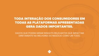 TODA INTERAÇÃO DOS CONSUMIDORES EM
TODAS AS PLATAFORMAS APRESENTADAS
GERA DADOS IMPORTANTES.
DADOS QUE PODEM GERAR INSIGHTS RELEVANTES QUE IMPACTAM
DIRETAMENTE NA MELHORIA DO NEGÓCIO COMO UM TODO.
 