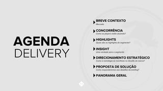 AGENDA
BREVE CONTEXTO
Mercado
CONCORRÊNCIA
Como os players estão atuando?
HIGHLIGHTS
Quais são os highlights do segmento?
INSIGHT
Uma verdade para o segmento
DIRECIONAMENTO ESTRATÉGICO
Como a estratégia se manifesta no desaﬁo da marca?
PROPOSTA DE SOLUÇÃO
Como responderemos aos desaﬁos do brieﬁng?
PANORAMA GERAL
DELIVERY
 