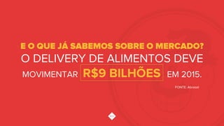 E O QUE JÁ SABEMOS SOBRE O MERCADO?
O DELIVERY DE ALIMENTOS DEVE
MOVIMENTAR R$9 BILHÕES EM 2015.
FONTE: Abrasel !
 