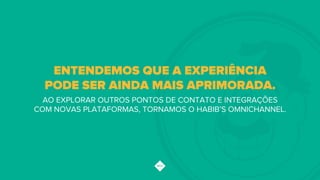ENTENDEMOS QUE A EXPERIÊNCIA
PODE SER AINDA MAIS APRIMORADA.
AO EXPLORAR OUTROS PONTOS DE CONTATO E INTEGRAÇÕES
COM NOVAS PLATAFORMAS, TORNAMOS O HABIB’S OMNICHANNEL.
 