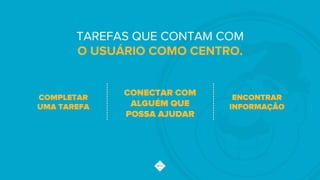TAREFAS QUE CONTAM COM
O USUÁRIO COMO CENTRO.
ENCONTRAR
INFORMAÇÃO
COMPLETAR
UMA TAREFA
CONECTAR COM
ALGUÉM QUE
POSSA AJUDAR
 