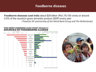 One World One Health Approach