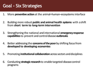 One World One Health Approach