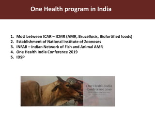 One World One Health Approach