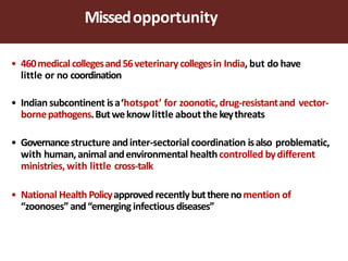 One World One Health Approach