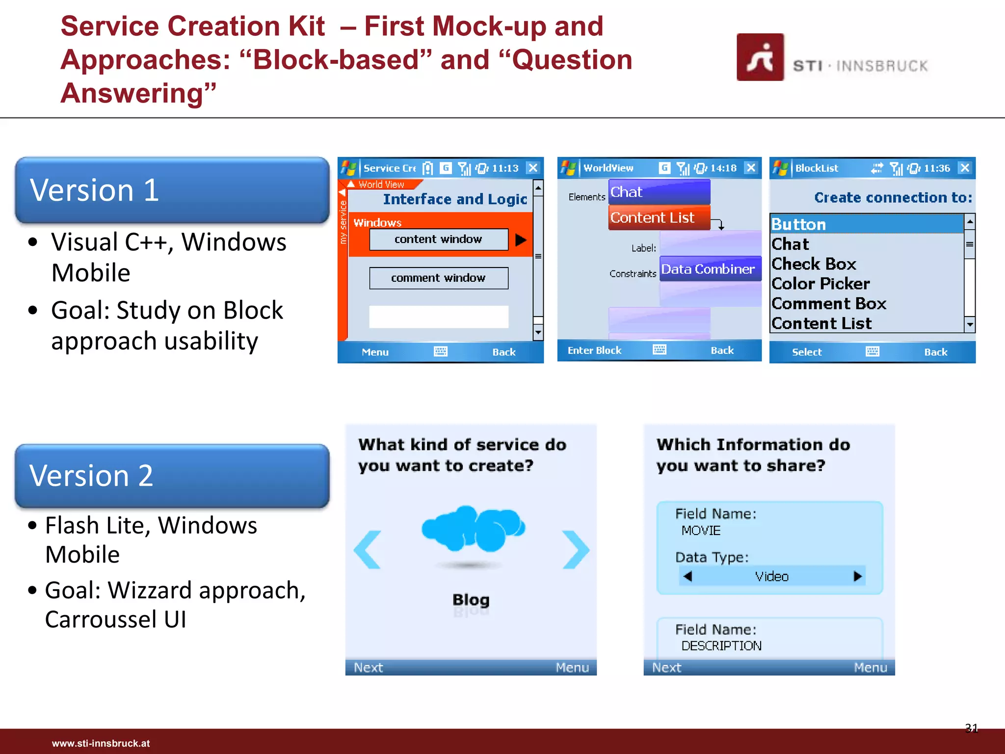 Service Creation Kit – First Mock-up and
   Approaches: “Block-based” and “Question
   Answering”


Version 1
• Visual C++, Windows
  Mobile
• Goal: Study on Block
  approach usability



Version 2
• Flash Lite, Windows
  Mobile
• Goal: Wizzard approach,
  Carroussel UI


                                              31
                                              31
  www.sti-innsbruck.at
 