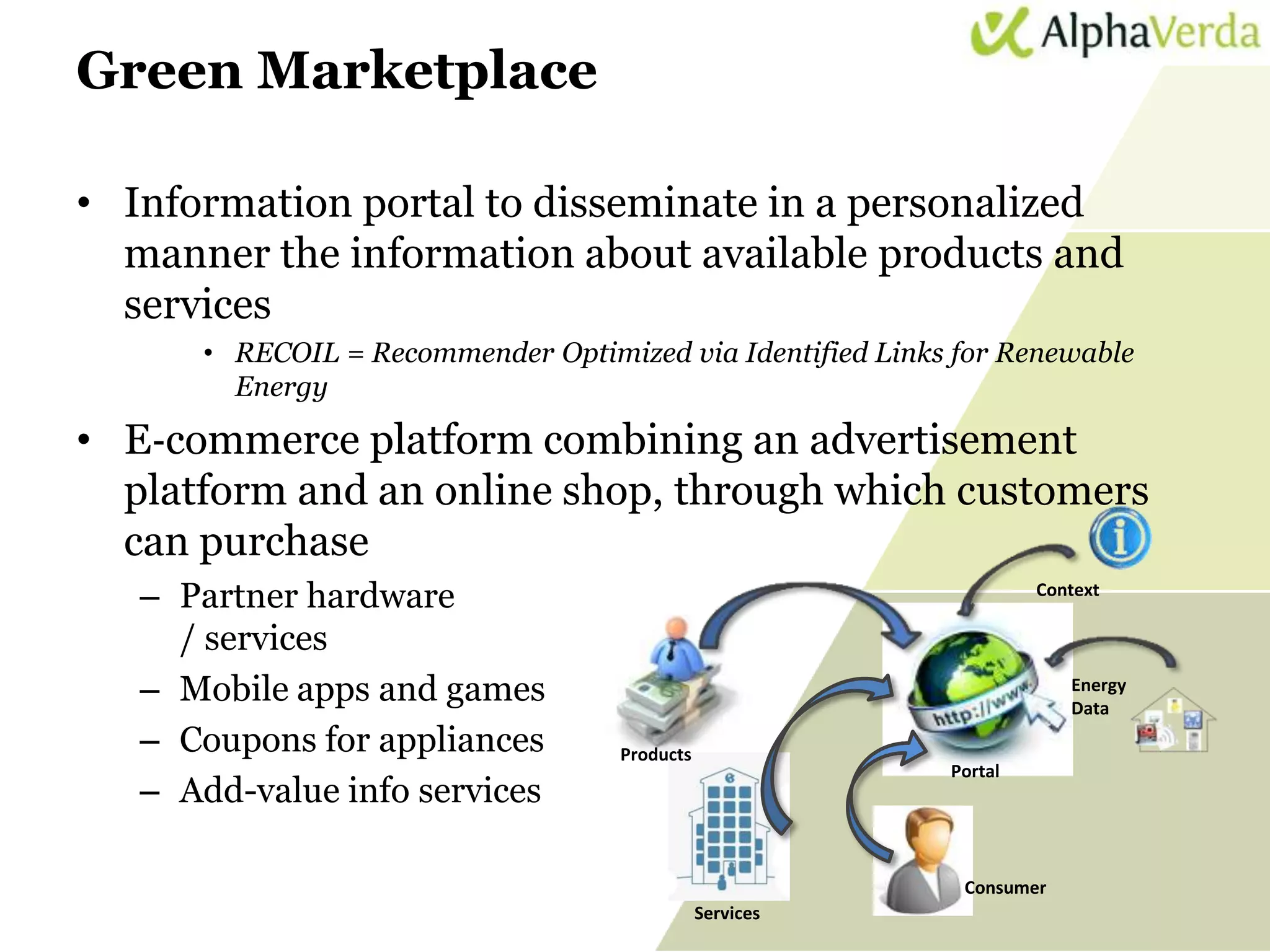 Green Marketplace

 • Information portal to disseminate in a personalized
   manner the information about available products and
   services
                       • RECOIL = Recommender Optimized via Identified Links for Renewable
                         Energy

 • E‐commerce platform combining an advertisement
   platform and an online shop, through which customers
   can purchase
           – Partner hardware                                                        Context

             / services
           – Mobile apps and games                                                      Energy
                                                                                        Data
           – Coupons for appliances                  Products
                                                                            Portal
           – Add-value info services

                                                                             Consumer
                                                                Services
www.sti-innsbruck.at                                                                             38
 
