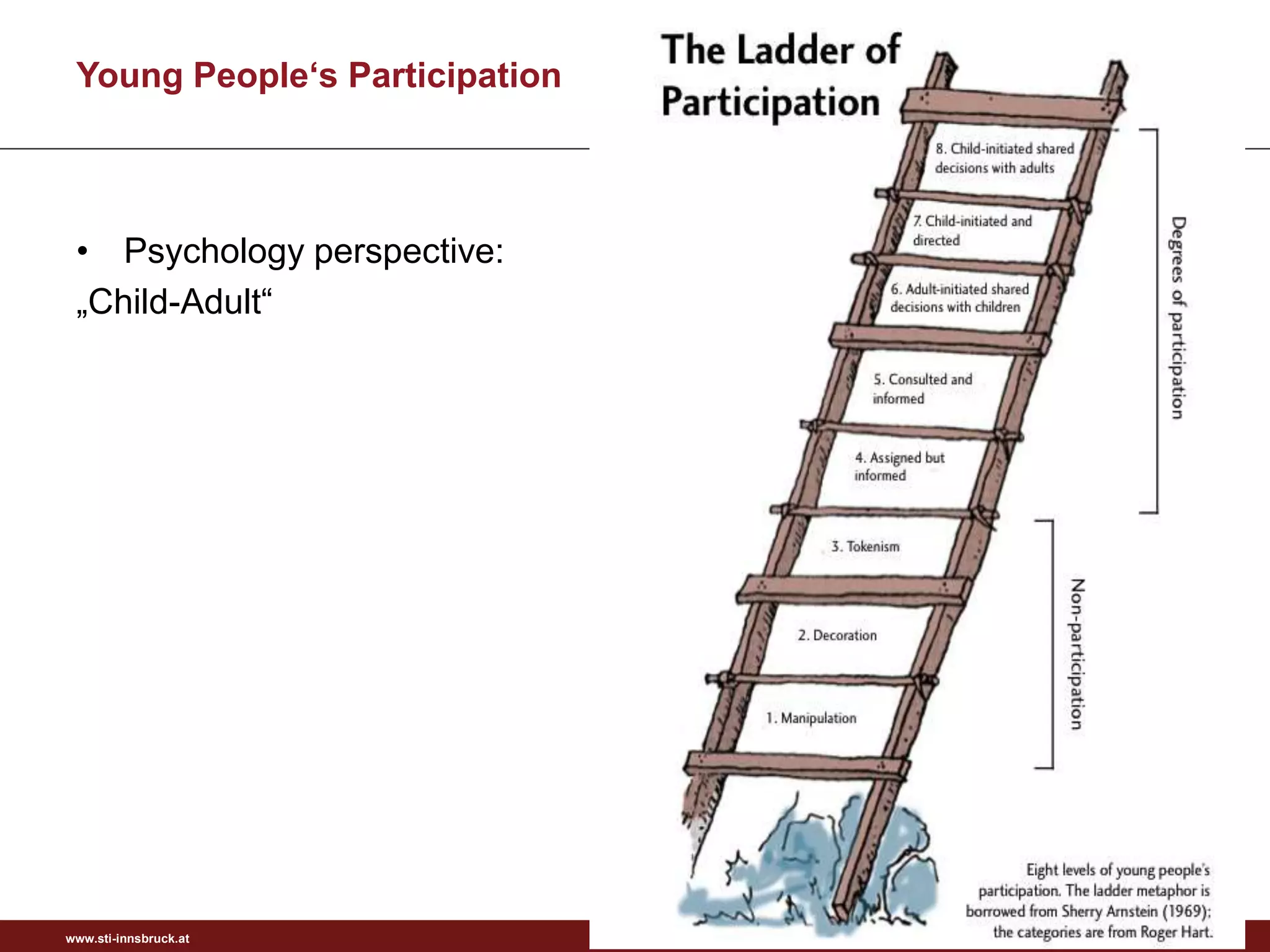 Young People„s Participation



 • Psychology perspective:
 „Child-Adult“




www.sti-innsbruck.at            8
 