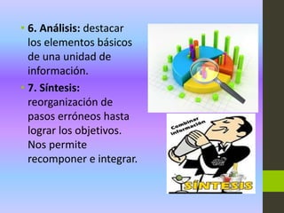 • 6. Análisis: destacar
los elementos básicos
de una unidad de
información.
• 7. Síntesis:
reorganización de
pasos erróneos hasta
lograr los objetivos.
Nos permite
recomponer e integrar.
 