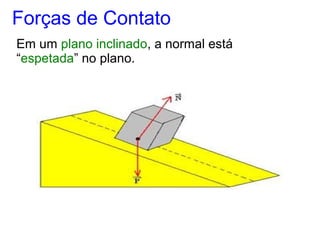 Em um plano inclinado, a normal está
“espetada” no plano.
Forças de Contato
 