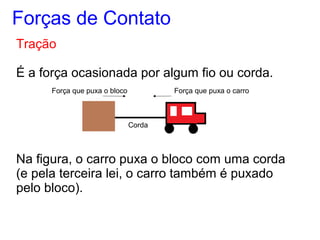 Tração
É a força ocasionada por algum fio ou corda.
Na figura, o carro puxa o bloco com uma corda
(e pela terceira lei, o carro também é puxado
pelo bloco).
Forças de Contato
Força que puxa o bloco Força que puxa o carro
Corda
 