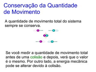 Conservação da Quantidade
de Movimento
A quantidade de movimento total do sistema
sempre se conserva.
Se você medir a quantidade de movimento total
antes de uma colisão e depois, verá que o valor
é o mesmo. Por outro lado, a energia mecânica
pode se alterar devido à colisão.
 