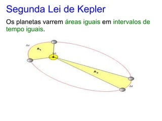 Segunda Lei de Kepler
Os planetas varrem áreas iguais em intervalos de
tempo iguais.
 