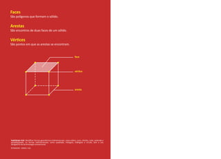 Faces
São polígonos que formam o sólido.
Arestas
São encontros de duas faces de um sólido.
Vértices
São pontos em que as arestas se encontram.
Habilidade H18: identiﬁcar formas geométricas tridimensionais, como esfera, cone, cilindro, cubo, pirâmide e
paralelepípedo; ou formas bidimensionais, como quadrado, triângulo, retângulo e círculo, sem o uso
obrigatório da terminologia convencional.
©TAMBORO - MMXIII- H18.
face
vértice
aresta
 