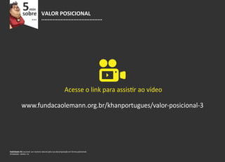 5
sobre
min

VALOR POSICIONAL
... ......................................

Acesse o link para assistir ao vídeo
www.fundacaolemann.org.br/khanportugues/valor-posicional-3

Habilidade H3: escrever um número natural pela sua decomposição em forma polinomial.
©TAMBORO - MMXIII- H3.

 