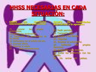 HHSS NECESARIAS EN CADA SITUACIÓN: GRUPO III:   Habilidades relacionadas con los sentimientos: 15. Conocer los propios sentimientos. 16.Expresar los sentimientos. 17. Comprender los sentimientos de los demás. 18. Enfrentarse con el enfado del otro. 19. Expresar afecto. 20. Resolver el miedo. 21. Auto-recompensarse.     GRUPO IV:  Habilidades alternativas a la agresión: 22. Pedir permiso. 23. Compartir algo. 24. Ayudar a los demás. 25. Negociar. 26. Emplear el autocontrol. 27. Defender los propios derechos. 28. Responder a las bromas. 29. Evitar los problemas con los demás. 30. No entrar en peleas.     