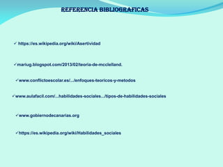 www.gobiernodecanarias.org
https://es.wikipedia.org/wiki/Habilidades_sociales
REFERENCIA BIBLIOGRAFICAS
 https://es.wikipedia.org/wiki/Asertividad
mariug.blogspot.com/2013/02/teoria-de-mcclelland.
www.aulafacil.com/...habilidades-sociales.../tipos-de-habilidades-sociales
www.conflictoescolar.es/.../enfoques-teoricos-y-metodos
 