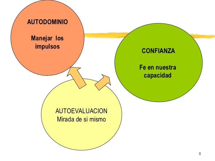 Habilidades emocionales pdf to jpg
