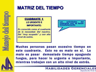 CUADRANTE 1 LO URGENTE E IMPORTANTE: Es conocido como el cuadrante de la necesidad. Del reactivo. Del “muy ocupado” y con alto nivel de estrés . Muchas personas pasan excesivo tiempo en este cuadrante.  Esto no es malo en sí.  Lo malo es pasar  demasiado tiempo apagando fuegos, para hacer lo urgente e importante, mientras trabajan con un alto nivel de estrés. MATRIZ DEL TIEMPO Manejo del tiempo Las actividades del cuadrante uno, se hacen inmediatamente. 
