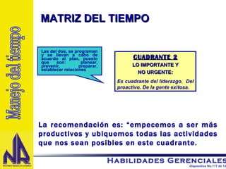 CUADRANTE 2 LO IMPORTANTE Y NO URGENTE: Es cuadrante del liderazgo.  Del proactivo. De la gente exitosa.   La recomendación es: “empecemos a ser más productivos y ubiquemos todas las actividades que nos sean posibles en este cuadrante. Manejo del tiempo MATRIZ DEL TIEMPO Las del dos, se programan y se llevan a cabo de acuerdo al plan, puesto que son:  planear, prevenir, preparar, establecer relaciones 