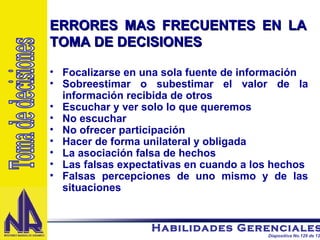 Focalizarse en una sola fuente de información Sobreestimar o subestimar el valor de la información recibida de otros Escuchar y ver solo lo que queremos No escuchar  No ofrecer participación Hacer de forma unilateral y obligada La asociación falsa de hechos Las falsas expectativas en cuando a los hechos Falsas percepciones de uno mismo y de las situaciones ERRORES MAS FRECUENTES EN LA TOMA DE DECISIONES Toma de decisiones 