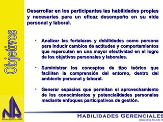Analizar las fortalezas y debilidades como persona para inducir cambios de actitudes y comportamientos que repercuten en una mayor efectividad en el logro de los objetivos personales y laborales. Suministrar los conceptos de tipo teórico que faciliten la comprensión del entorno, dentro del ambiente personal y laboral. Generar espacios que permitan el aprovechamiento de los conocimientos y potencialidades personales mediante enfoques participativos de gestión. Desarrollar en los participantes las habilidades propias y necesarias para un eficaz desempeño en su vida personal y laboral. Objetivos 