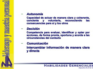 Autonomía Capacidad de actuar de manera clara y coherente, conciente y voluntaria, reconociendo las consecuencias para si y los otros Decisión Competencia para evaluar, identificar y optar por acciones, de forma pronta, oportuna y acorde a las circunstancias del contexto Comunicación Intercambiar información de manera clara y directa Liderazgo y maestria personal 
