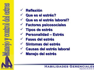Reflexión Que es el estrés? Que es el estrés laboral? Factores psicosociales Tipos de estrés Personalidad – Estrés Fases del estrés Síntomas del estrés Causas del estrés laboral Manejo del estrés Manejo y control del estres 