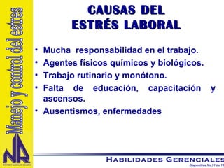 Mucha  responsabilidad en el trabajo. Agentes físicos químicos y biológicos. Trabajo rutinario y monótono. Falta de educación, capacitación y ascensos. Ausentismos, enfermedades  CAUSAS DEL ESTRÉS LABORAL Manejo y control del estres 