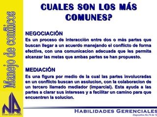 CUALES SON LOS MÁS COMUNES? NEGOCIACIÓN Es un proceso de interacciòn entre dos o màs partes que buscan llegar a un acuerdo manejando el conflicto de forma efectiva, con una comunicacion adecuada que les permita alcanzar las metas que ambas partes se han propuesto. MEDIACIÓN Es una figura por medio de la cual las partes involucradas en un conflicto buscan un asolucion, con la colaboracion de un tercero llamado mediador (imparcial). Esta ayuda a las partes a clarar sus intereses y a facilitar un camino para que encuentren la solucion. Manejo de conflicos 