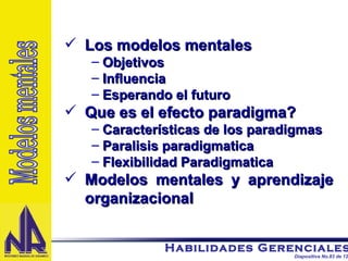 Los modelos mentales Objetivos Influencia Esperando el futuro Que es el efecto paradigma? Características de los paradigmas Paralisis paradigmatica Flexibilidad Paradigmatica Modelos mentales y aprendizaje organizacional Modelos mentales 