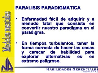 Enfermedad fácil de adquirir y a menudo fatal que consiste en convertir nuestro paradigma en el paradigma. En tiempos turbulentos, tener la forma correcta de hacer las cosas y carecer de habilidad para explorar alternativas es en extremo peligroso. PARALISIS PARADIGMATICA Modelos mentales 