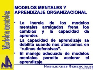 La inercia de los modelos mentales arraigados frena los cambios y la capacidad de aprender. La capacidad de aprendizaje se debilita cuando nos atascamos en “rutinas defensivas”. El manejo adecuado de modelos mentales permite acelerar el aprendizaje. MODELOS MENTALES Y  APRENDIZAJE ORGANIZACIONAL Modelos mentales 