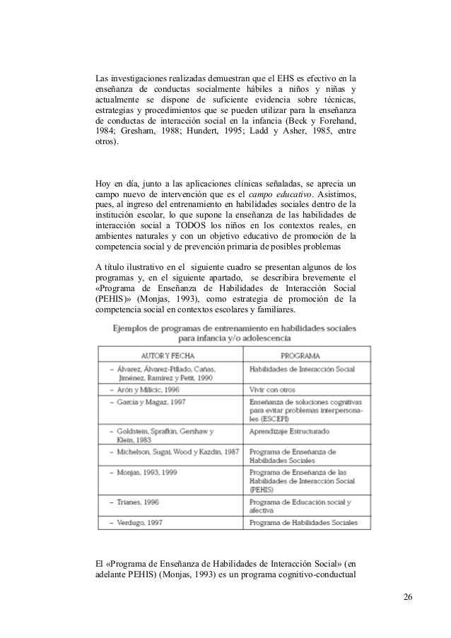 Habilidades Sociales - 