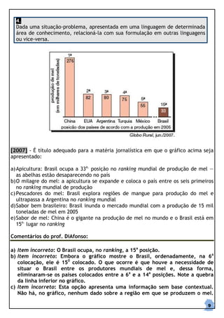 4.
  Dada uma situação-problema, apresentada em uma linguagem de determinada
  área de conhecimento, relacioná-la com sua formulação em outras linguagens
  ou vice-versa.




[2007] - É título adequado para a matéria jornalística em que o gráfico acima seja
apresentado:

a) Apicultura: Brasil ocupa a 33a. posição no ranking mundial de produção de mel —
   as abelhas estão desaparecendo no país
b) O milagre do mel: a apicultura se expande e coloca o país entre os seis primeiros
   no ranking mundial de produção
c) Pescadores do mel: Brasil explora regiões de mangue para produção do mel e
   ultrapassa a Argentina no ranking mundial
d) Sabor bem brasileiro: Brasil inunda o mercado mundial com a produção de 15 mil
   toneladas de mel em 2005
e) Sabor de mel: China é o gigante na produção de mel no mundo e o Brasil está em
   15o. lugar no ranking

Comentários do prof. DiAfonso:

a) Item incorreto: O Brasil ocupa, no ranking, a 15a posição.
b) Item incorreto: Embora o gráfico mostre o Brasil, ordenadamente, na 6a
   colocação, ele é 150 colocado. O que ocorre é que houve a necessidade de
   situar o Brasil entre os produtores mundiais de mel e, dessa forma,
   eliminaram-se os países colocados entre a 6a e a 14a posições. Note a quebra
   da linha inferior no gráfico.
c) Item incorreto: Esta opção apresenta uma informação sem base contextual.
   Não há, no gráfico, nenhum dado sobre a região em que se produzem o mel.

                                                                                 9
 