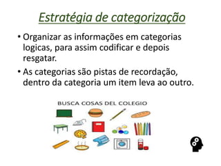 Estratégia de categorização
• Organizar as informações em categorias
logicas, para assim codificar e depois
resgatar.
• As categorias são pistas de recordação,
dentro da categoria um item leva ao outro.
 