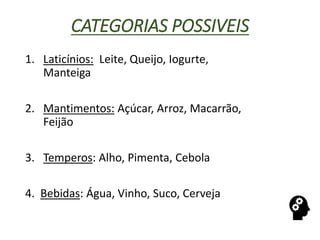 CATEGORIAS POSSIVEIS
1. Laticínios: Leite, Queijo, Iogurte,
Manteiga
2. Mantimentos: Açúcar, Arroz, Macarrão,
Feijão
3. Temperos: Alho, Pimenta, Cebola
4. Bebidas: Água, Vinho, Suco, Cerveja
 