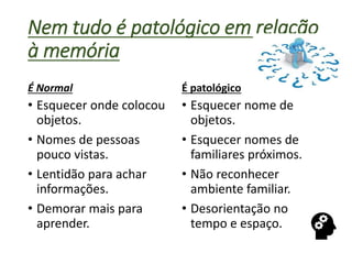 Nem tudo é patológico em relação
à memória
É Normal
• Esquecer onde colocou
objetos.
• Nomes de pessoas
pouco vistas.
• Lentidão para achar
informações.
• Demorar mais para
aprender.
É patológico
• Esquecer nome de
objetos.
• Esquecer nomes de
familiares próximos.
• Não reconhecer
ambiente familiar.
• Desorientação no
tempo e espaço.
 